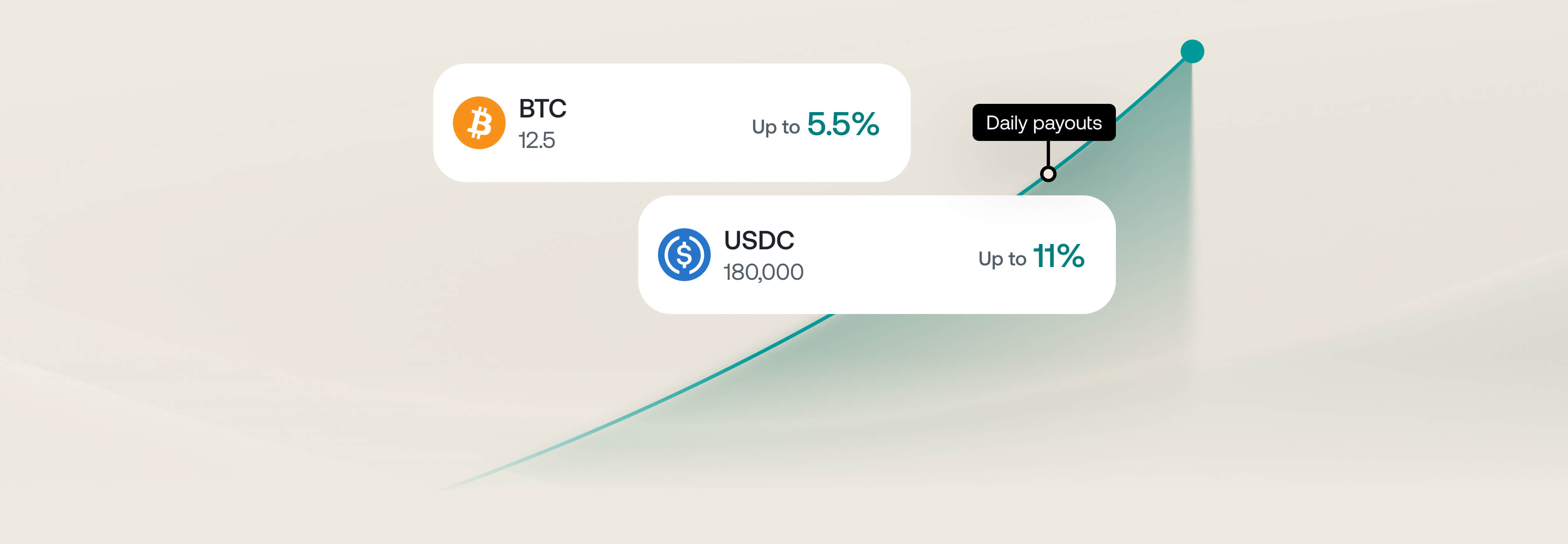 earn interest on btc & usdc