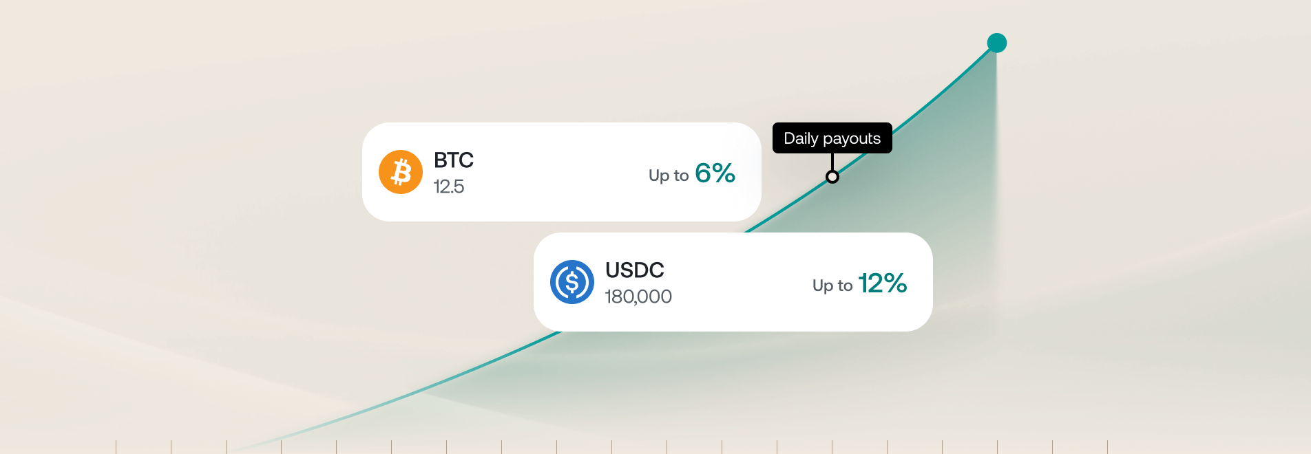 earn interest on btc & usdc