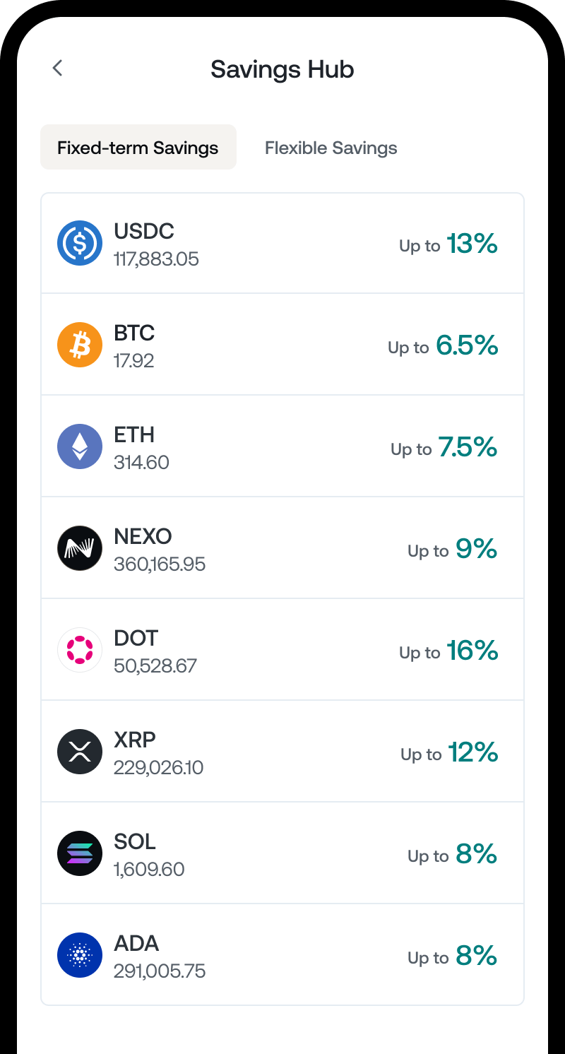 fixed term earn percentages