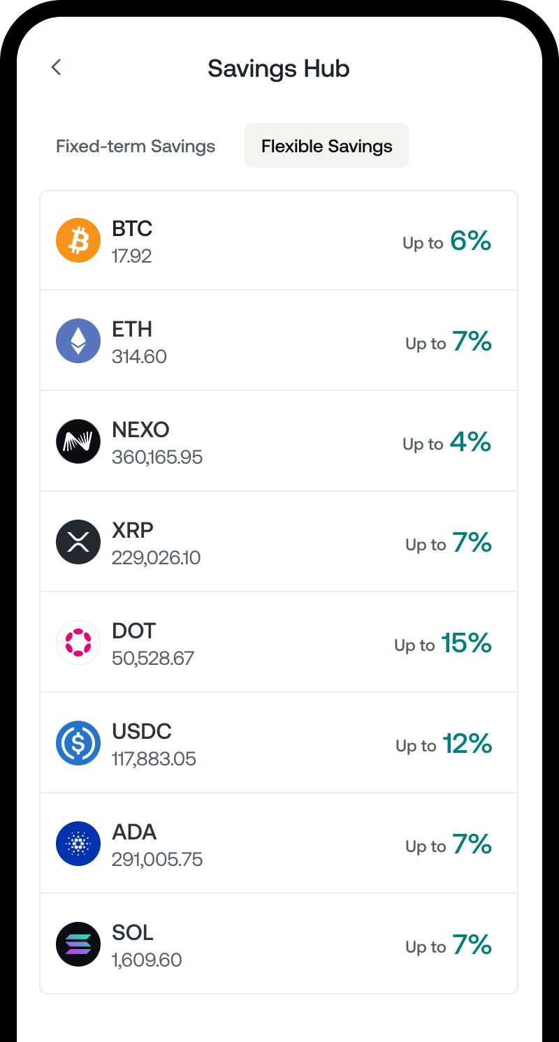 fixed term earn percentages