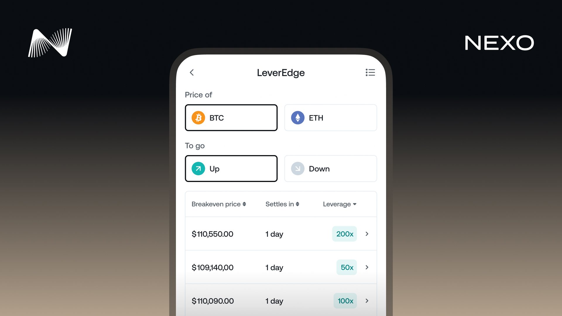 LeverEdge