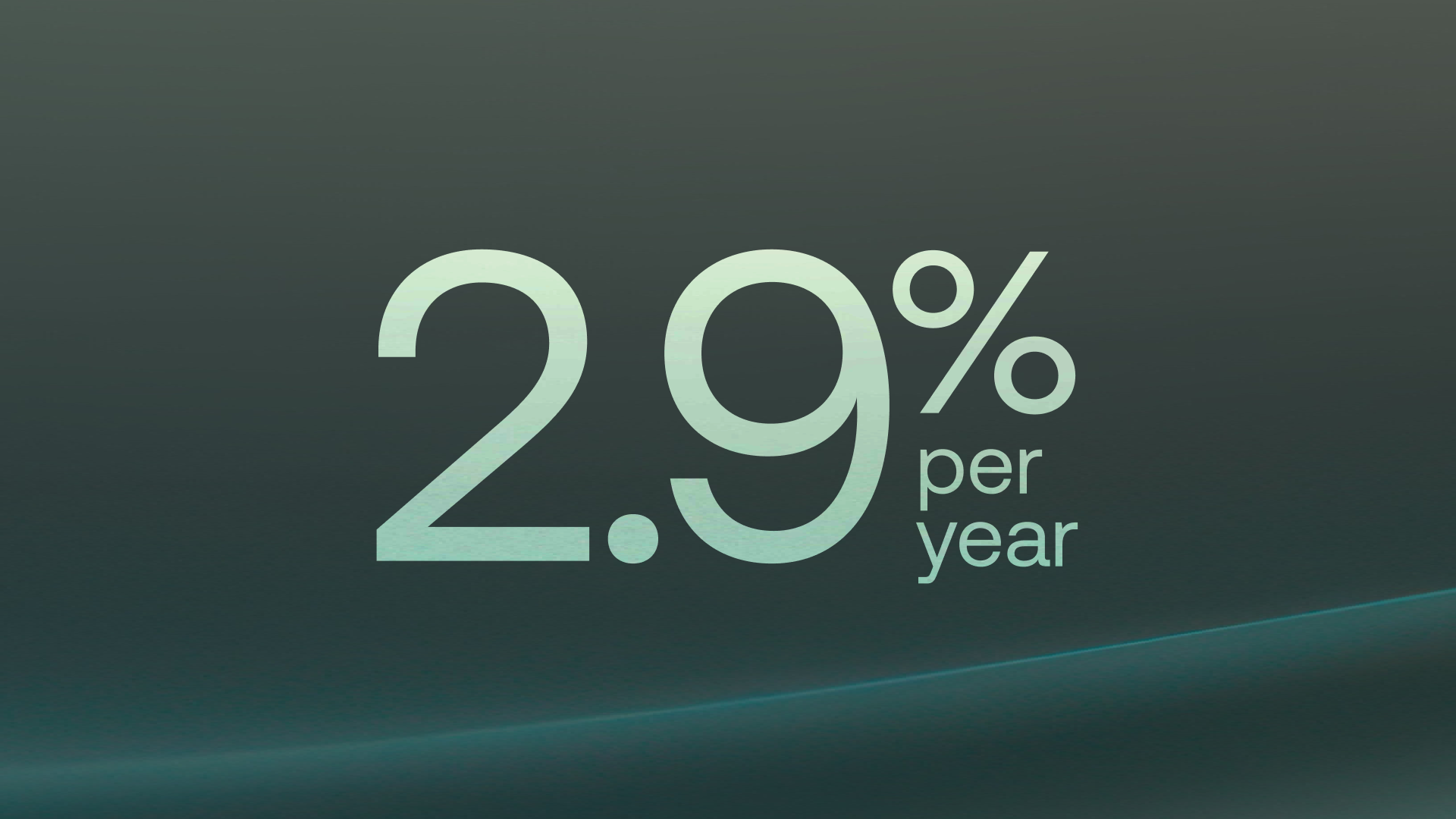 borrow at 2.9% per year