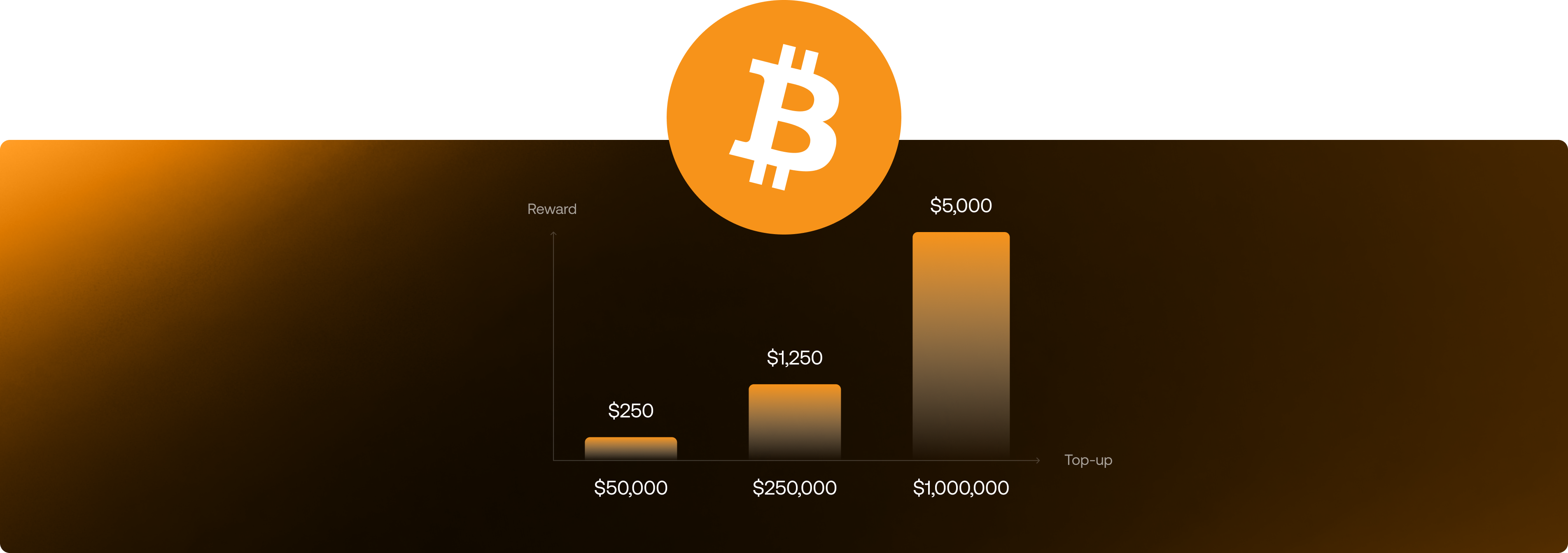 btc-stacking-invitees